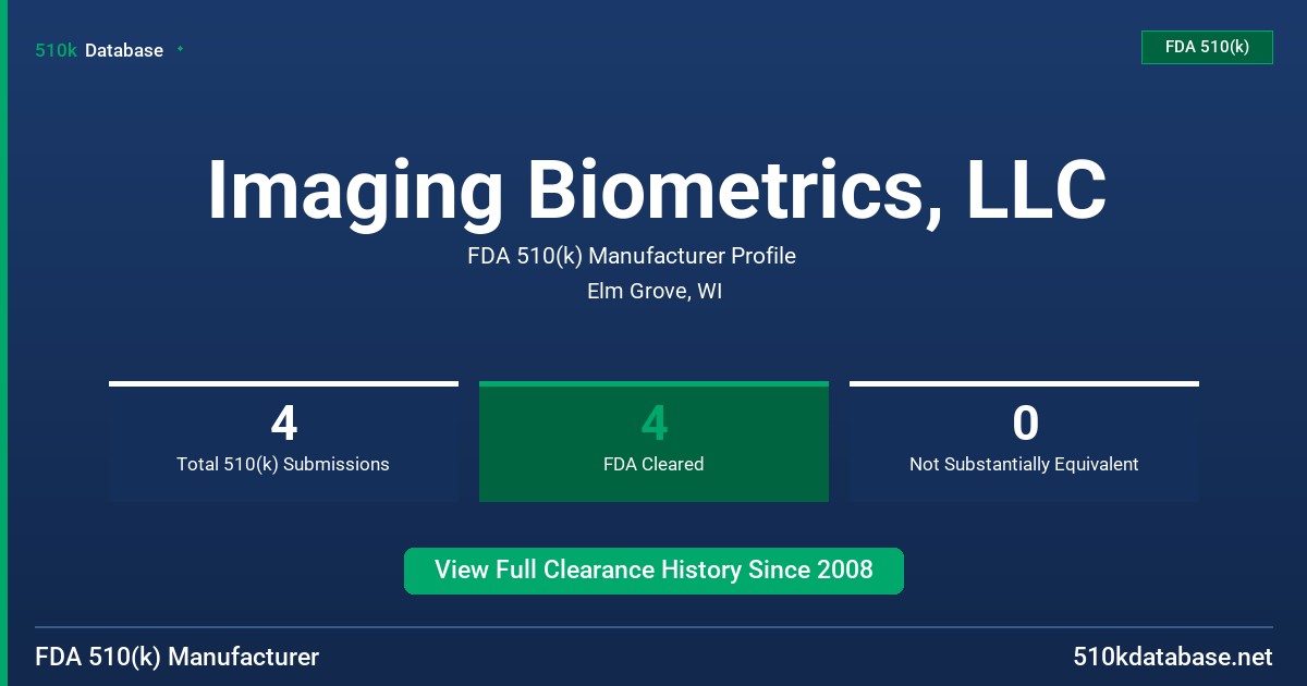 Imaging Biometrics, LLC FDA 510(k) Manufacturer Profile