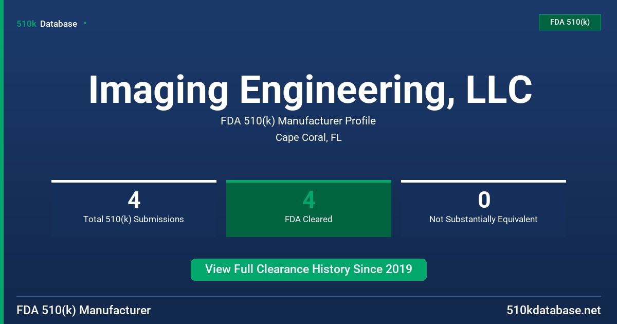 Imaging Engineering, LLC FDA 510(k) Manufacturer Profile