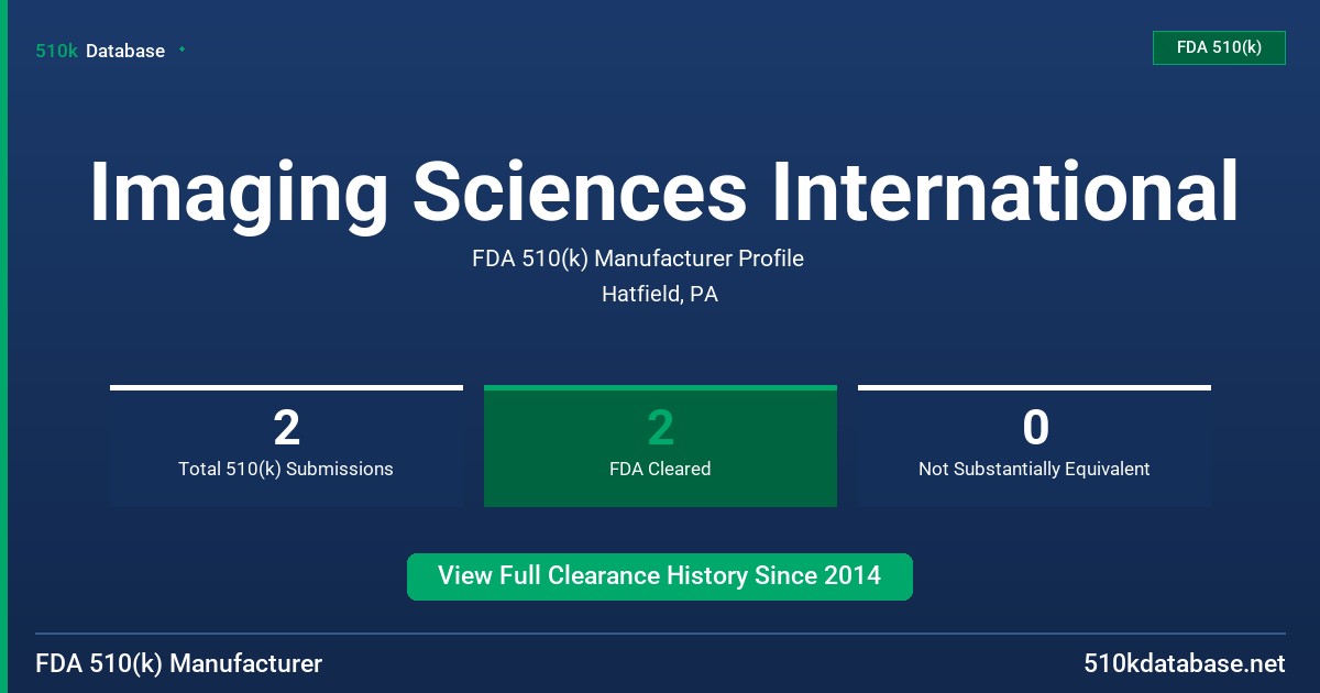 Imaging Sciences International FDA 510(k) Manufacturer Profile
