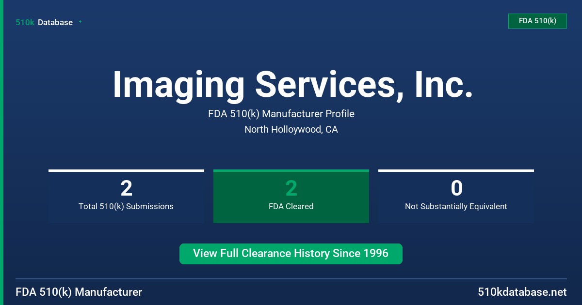 Imaging Services, Inc. FDA 510(k) Manufacturer Profile