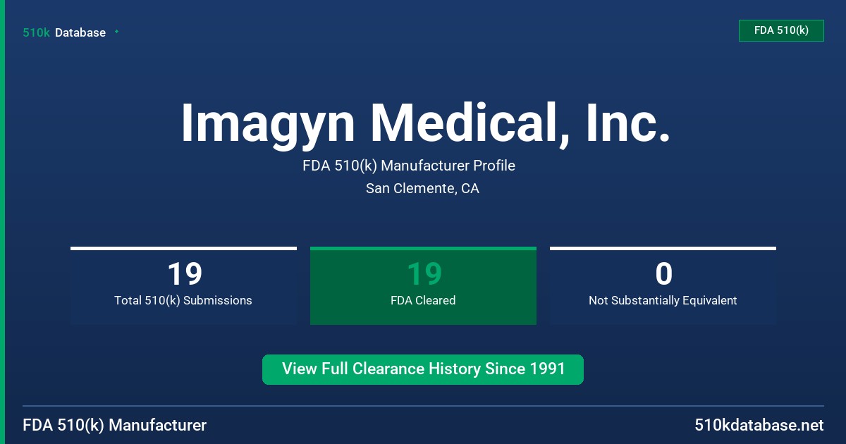 Imagyn Medical, Inc. FDA 510(k) Manufacturer Profile