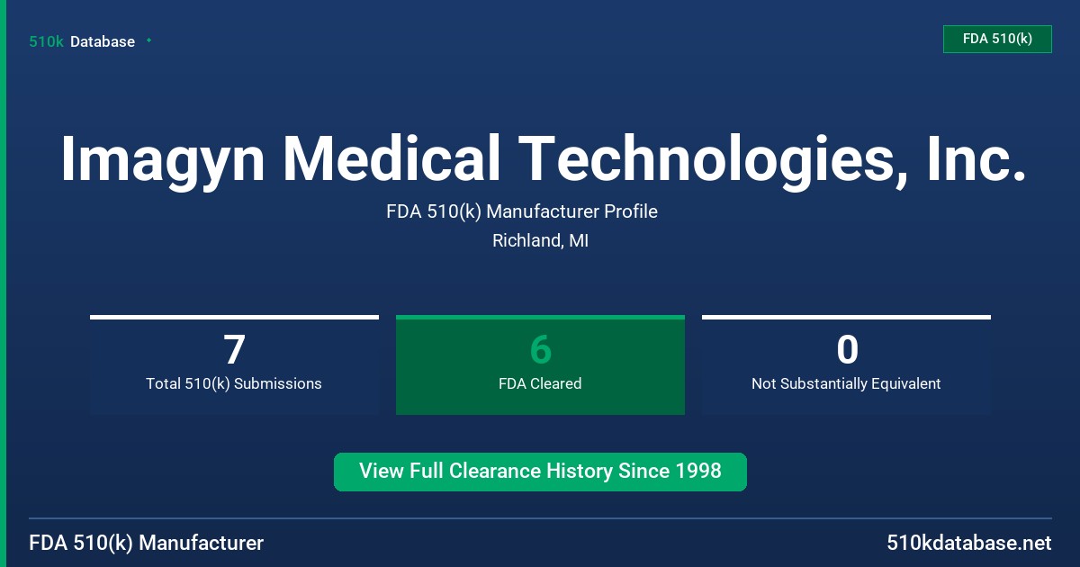 Imagyn Medical Technologies, Inc. FDA 510(k) Manufacturer Profile