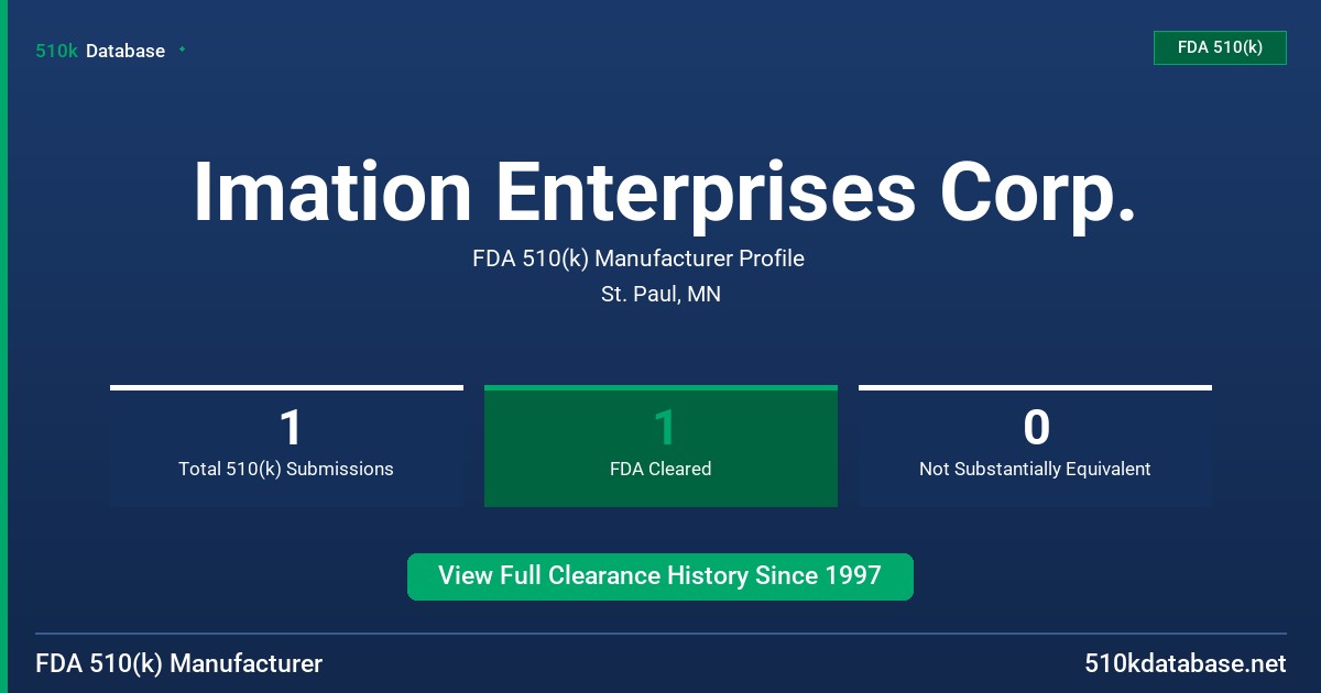 Imation Enterprises Corp. FDA 510(k) Manufacturer Profile
