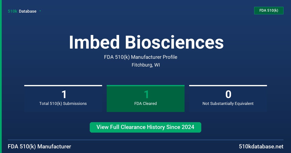 Imbed Biosciences FDA 510(k) Manufacturer Profile