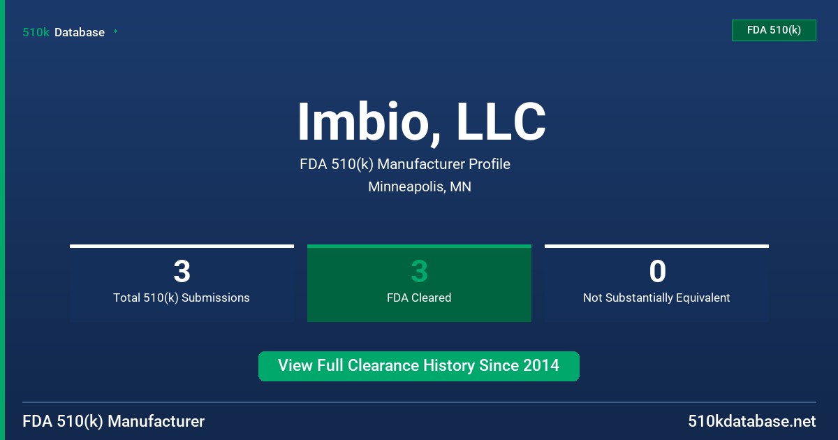 Imbio, LLC FDA 510(k) Manufacturer Profile
