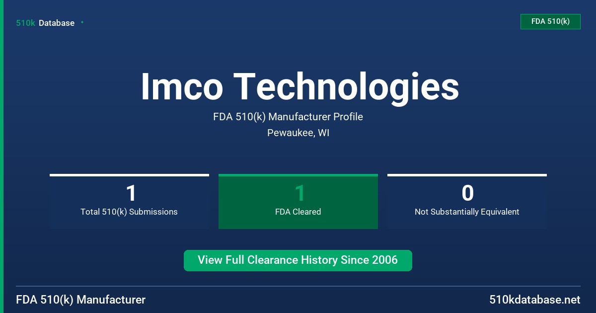 Imco Technologies FDA 510(k) Manufacturer Profile