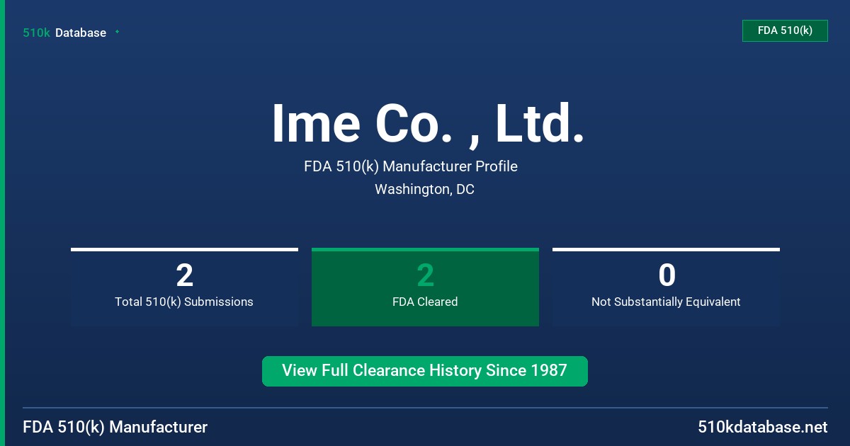 Ime Co. , Ltd. FDA 510(k) Manufacturer Profile