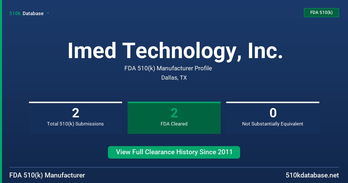 Imed Technology, Inc. FDA 510(k) Manufacturer Profile