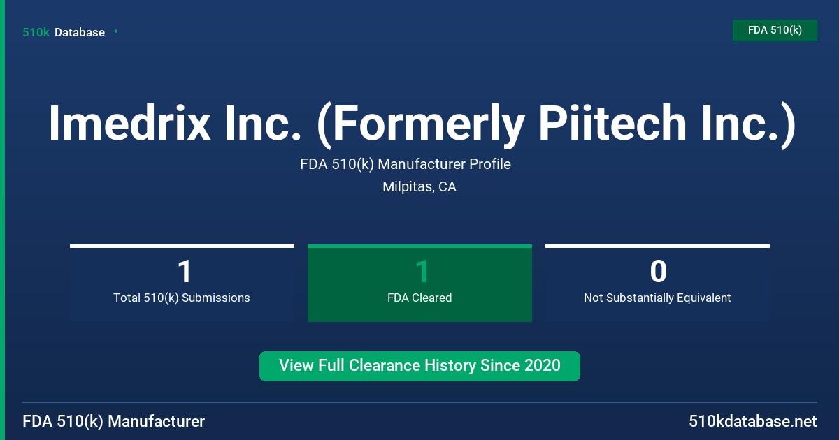 Imedrix Inc. (Formerly Piitech Inc.) FDA 510(k) Manufacturer Profile