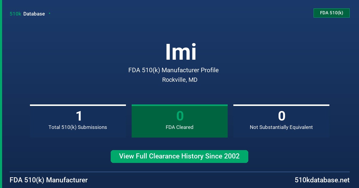 Imi FDA 510(k) Manufacturer Profile
