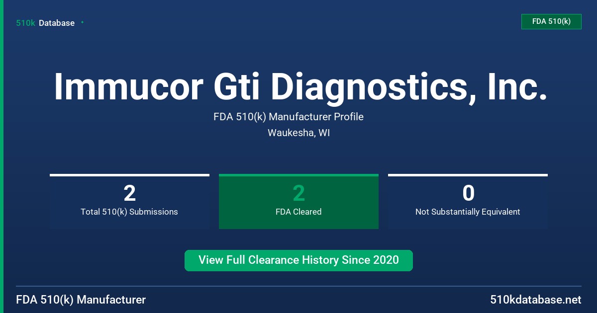 Immucor Gti Diagnostics, Inc. FDA 510(k) Manufacturer Profile