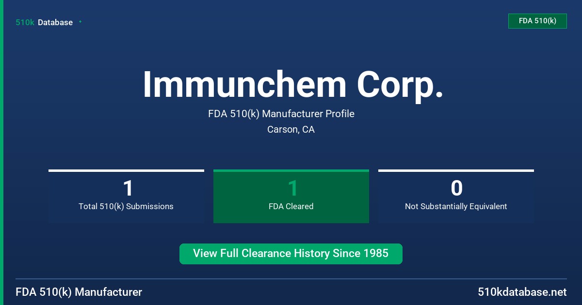 Immunchem Corp. FDA 510(k) Manufacturer Profile