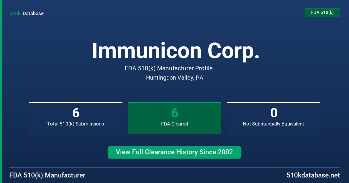 Immunicon Corp. FDA 510(k) Manufacturer Profile