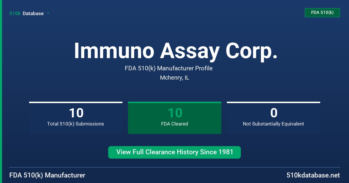 Immuno Assay Corp. FDA 510(k) Manufacturer Profile