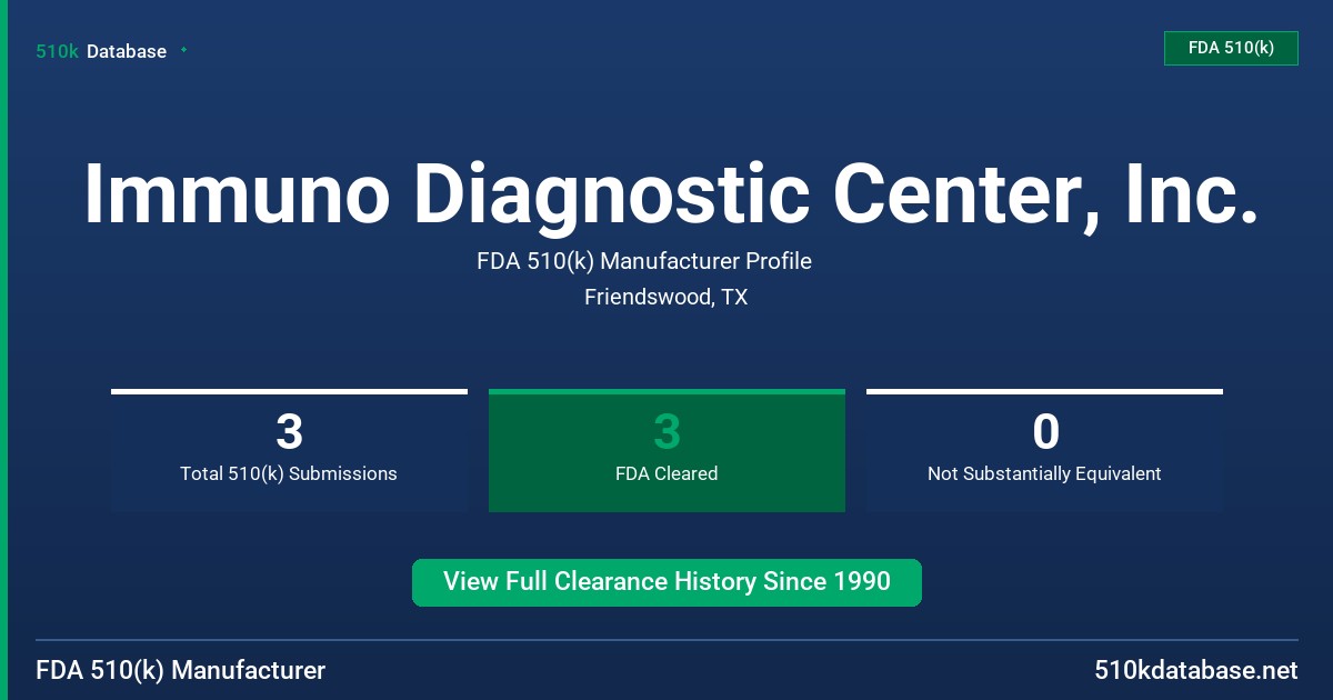 Immuno Diagnostic Center, Inc. FDA 510(k) Manufacturer Profile