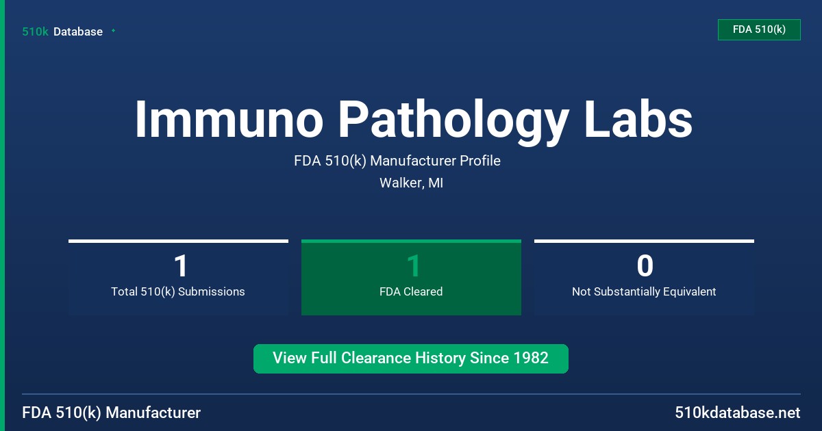 Immuno Pathology Labs FDA 510(k) Manufacturer Profile