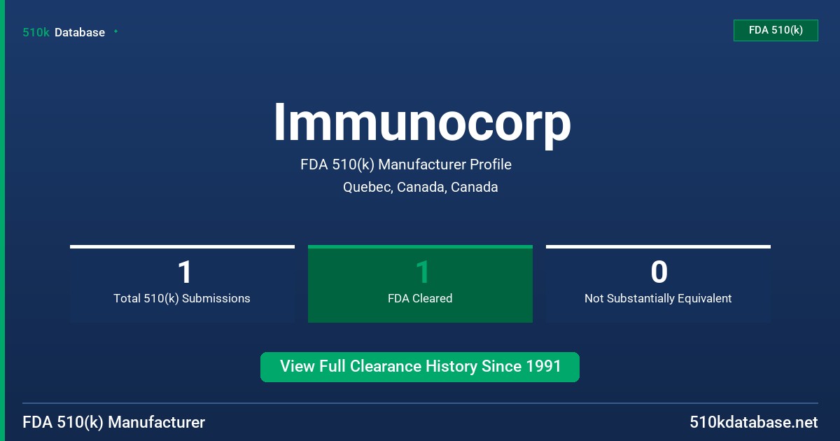 Immunocorp FDA 510(k) Manufacturer Profile