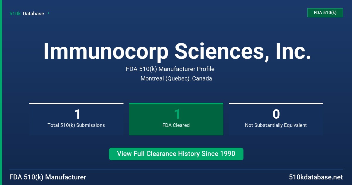 Immunocorp Sciences, Inc. FDA 510(k) Manufacturer Profile