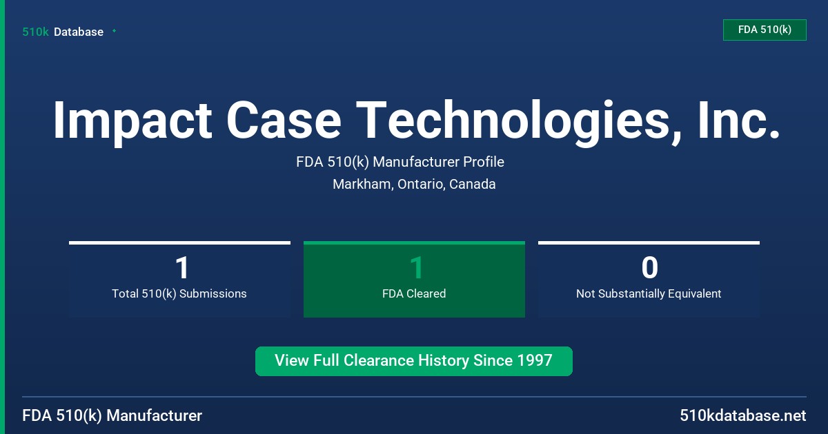 Impact Case Technologies, Inc. FDA 510(k) Manufacturer Profile