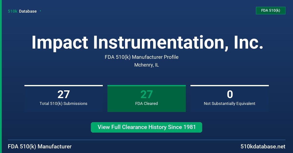 Impact Instrumentation, Inc. FDA 510(k) Manufacturer Profile