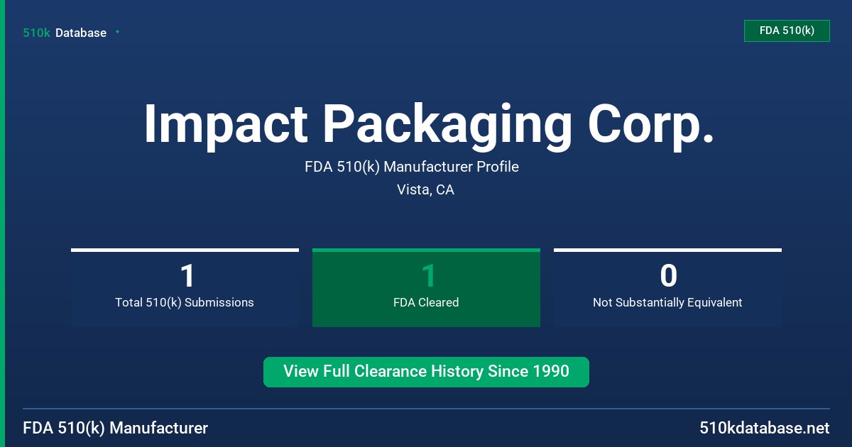 Impact Packaging Corp. FDA 510(k) Manufacturer Profile