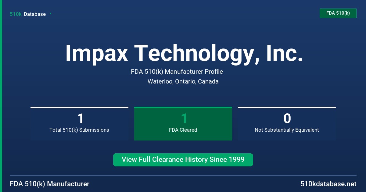 Impax Technology, Inc. FDA 510(k) Manufacturer Profile