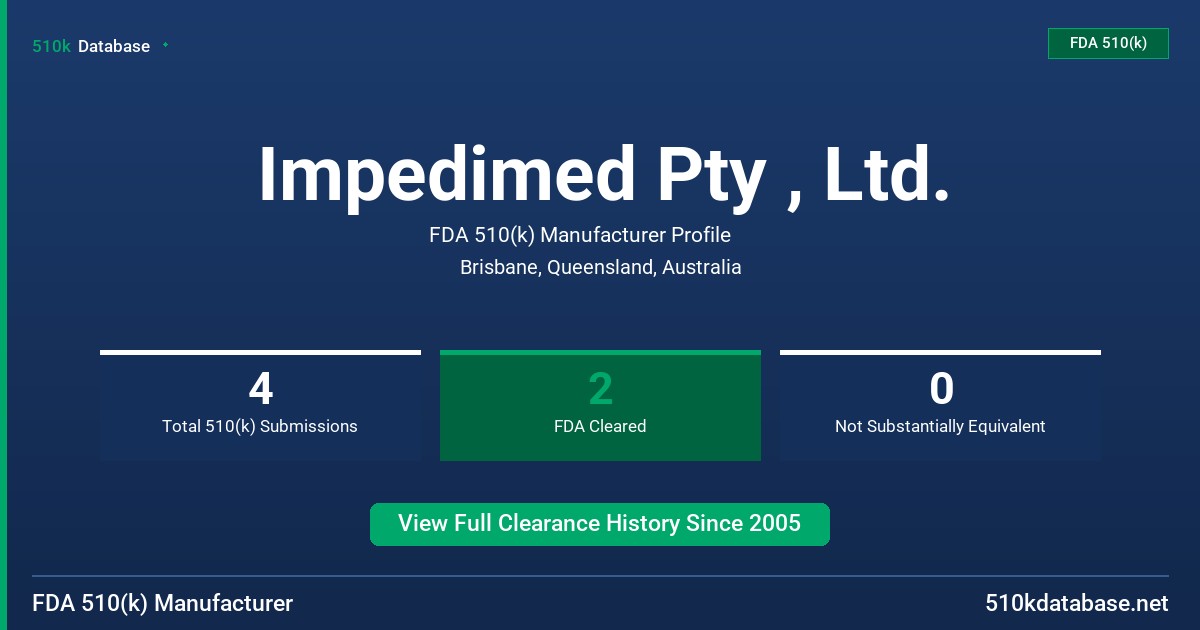 Impedimed Pty , Ltd. FDA 510(k) Manufacturer Profile