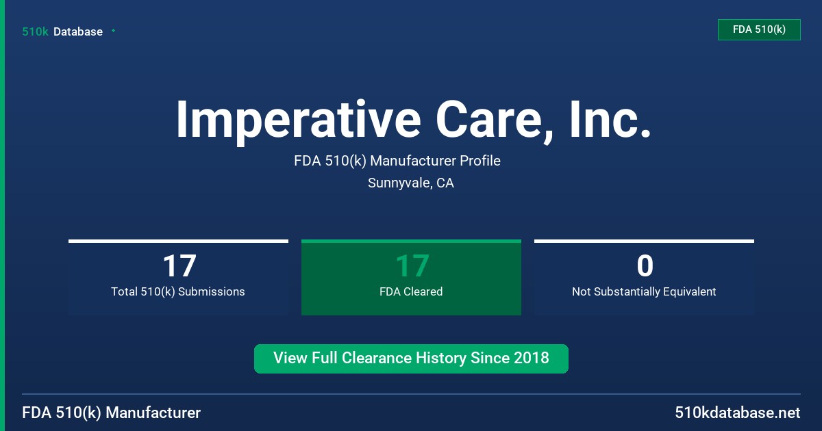 Imperative Care, Inc. FDA 510(k) Manufacturer Profile