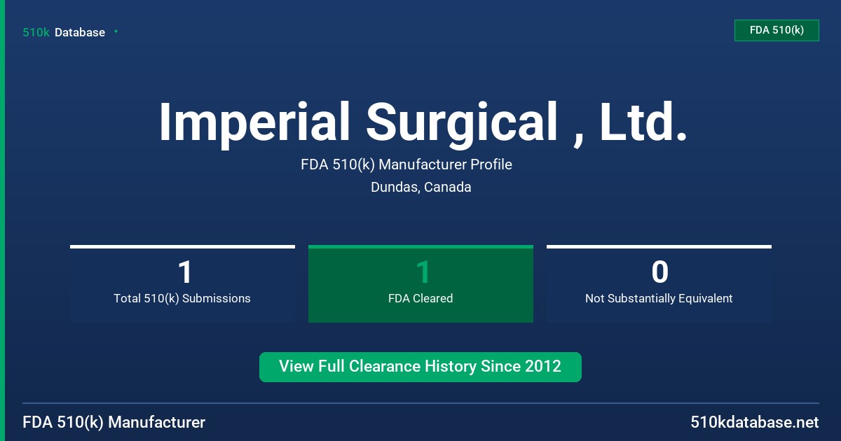 Imperial Surgical , Ltd. FDA 510(k) Manufacturer Profile