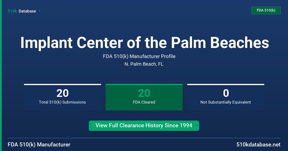 Implant Center of the Palm Beaches FDA 510(k) Manufacturer Profile