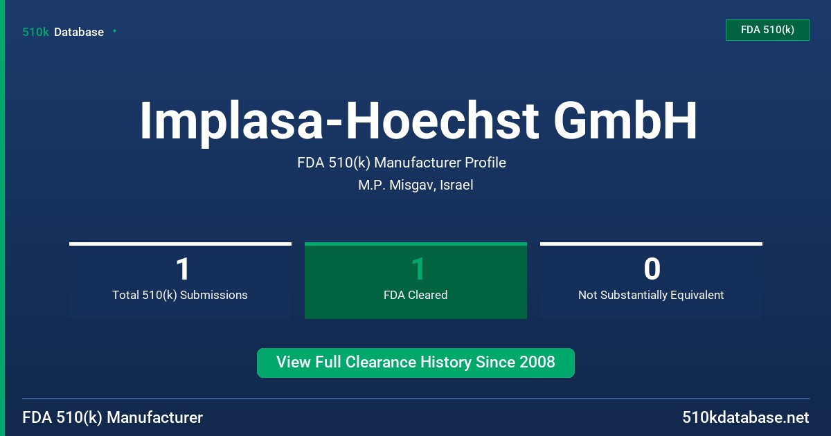 Implasa-Hoechst GmbH FDA 510(k) Manufacturer Profile
