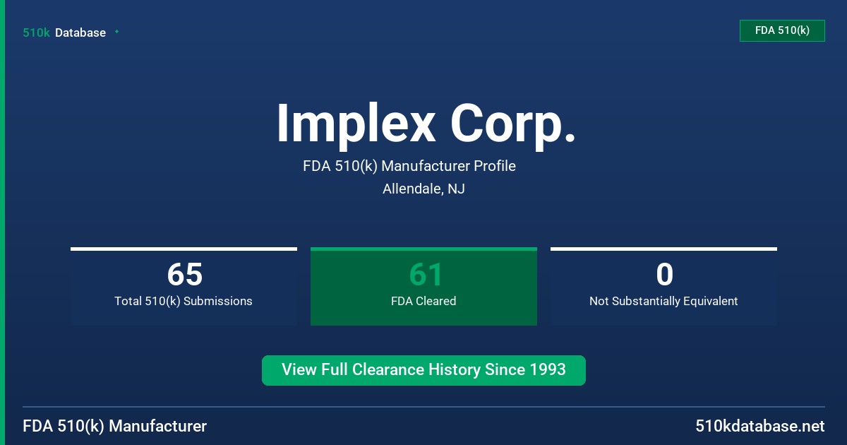 Implex Corp. FDA 510(k) Manufacturer Profile