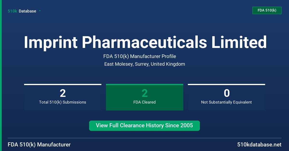 Imprint Pharmaceuticals Limited FDA 510(k) Manufacturer Profile