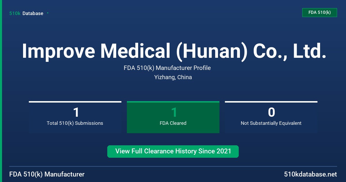 Improve Medical (Hunan) Co., Ltd. FDA 510(k) Manufacturer Profile