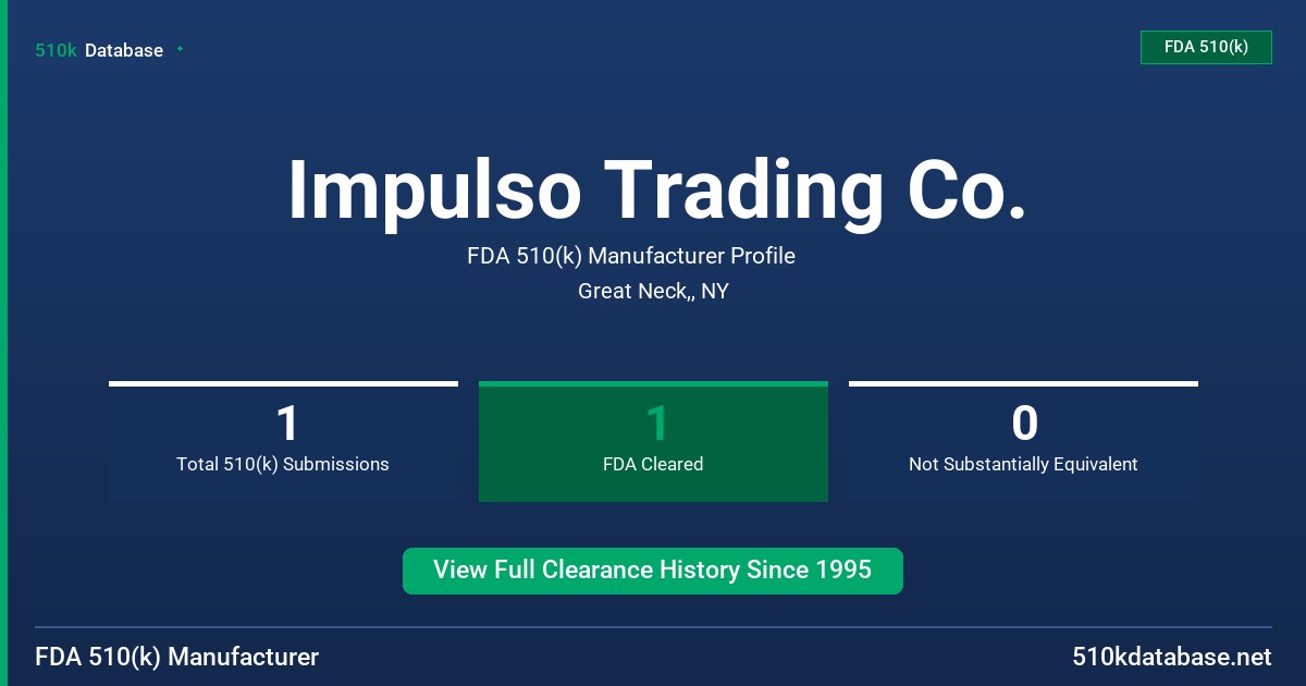Impulso Trading Co. FDA 510(k) Manufacturer Profile