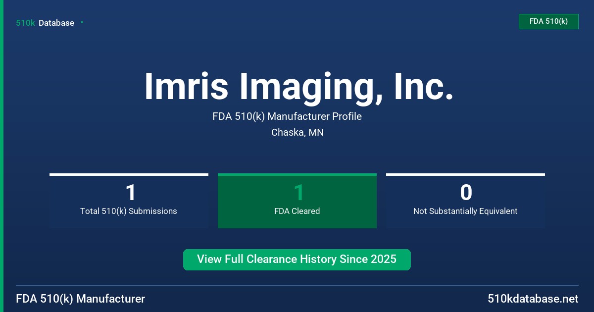 Imris Imaging, Inc. FDA 510(k) Manufacturer Profile