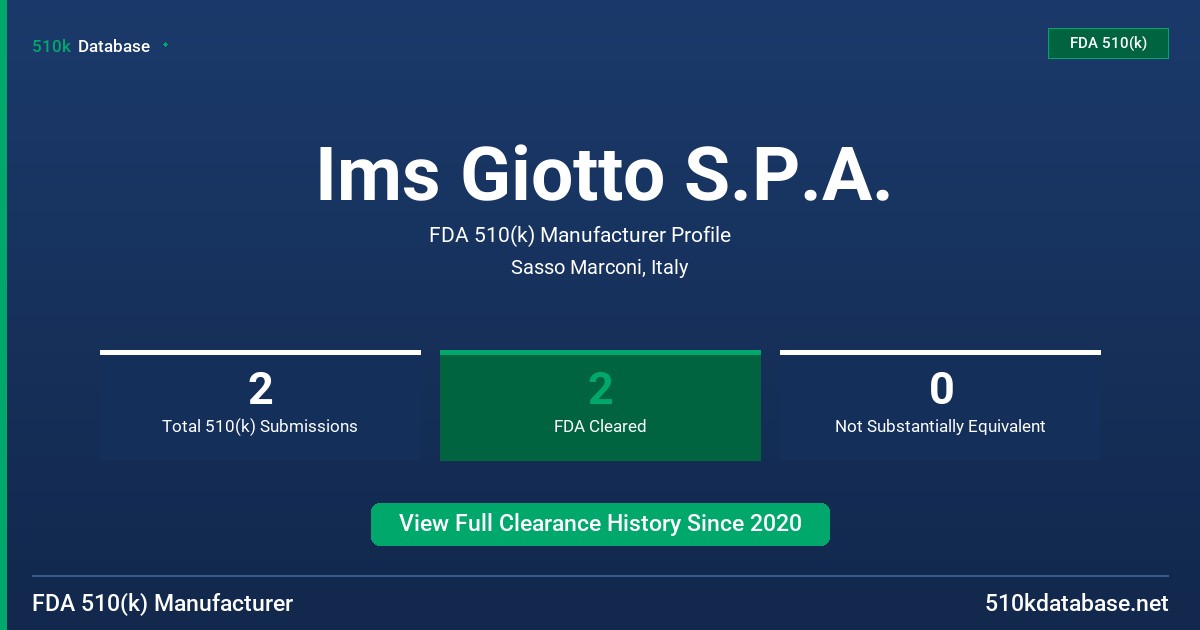 Ims Giotto S.P.A. FDA 510(k) Manufacturer Profile