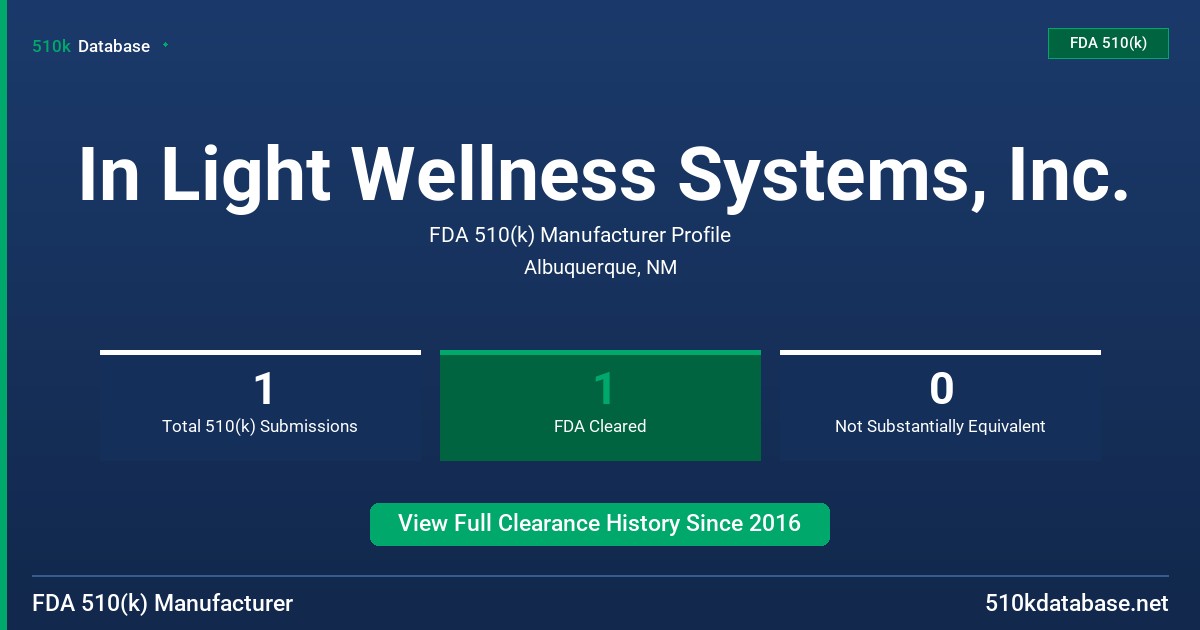 In Light Wellness Systems, Inc. FDA 510(k) Manufacturer Profile