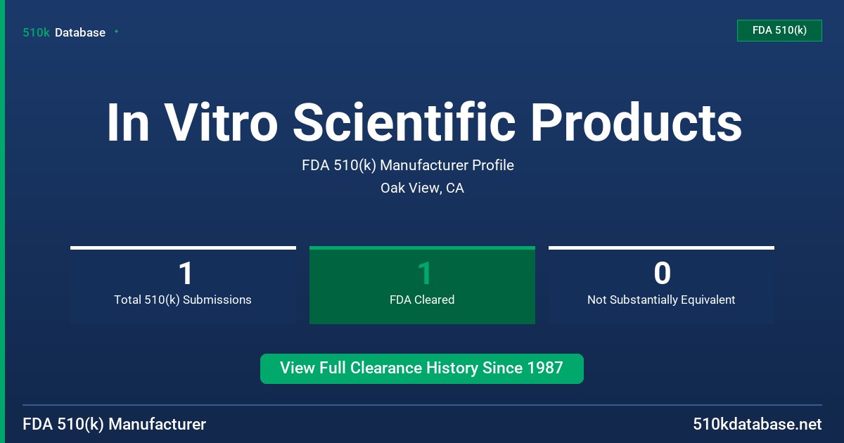 In Vitro Scientific Products FDA 510(k) Manufacturer Profile