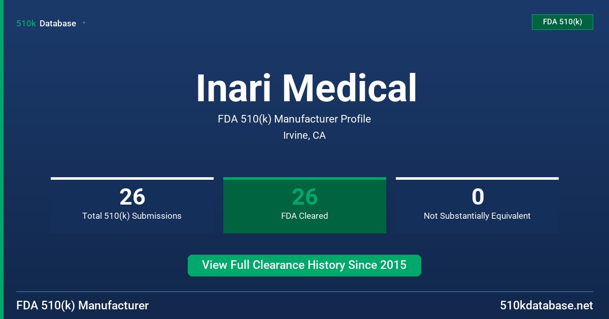Inari Medical FDA 510(k) Manufacturer Profile