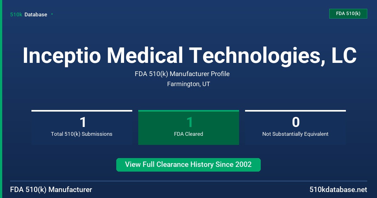 Inceptio Medical Technologies, LC FDA 510(k) Manufacturer Profile