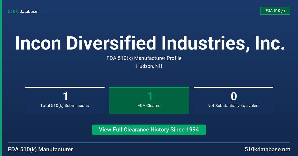 Incon Diversified Industries, Inc. FDA 510(k) Manufacturer Profile