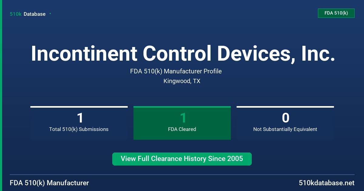 Incontinent Control Devices, Inc. FDA 510(k) Manufacturer Profile
