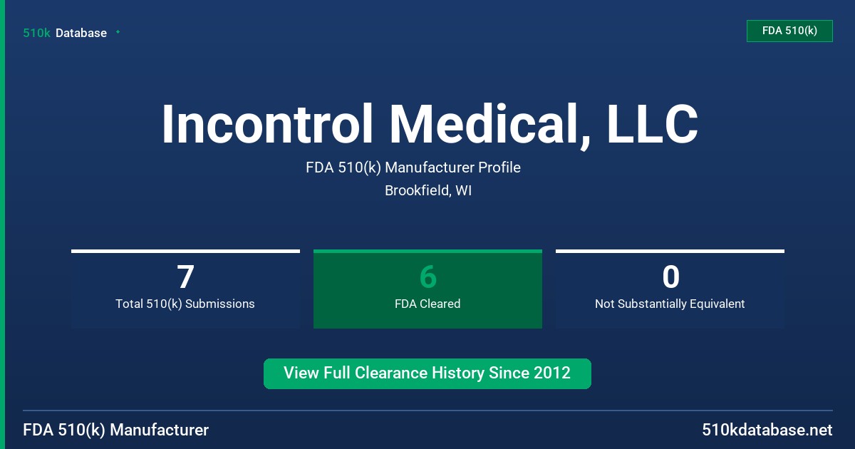 Incontrol Medical, LLC FDA 510(k) Manufacturer Profile