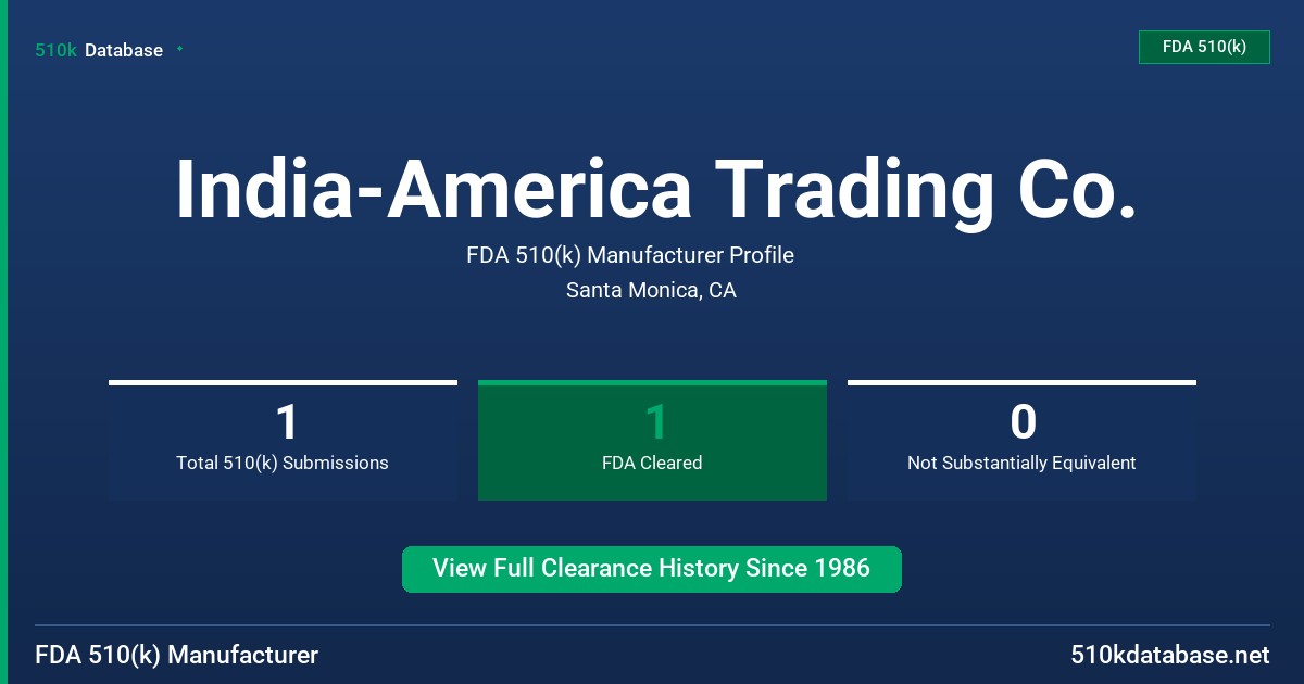 India-America Trading Co. FDA 510(k) Manufacturer Profile