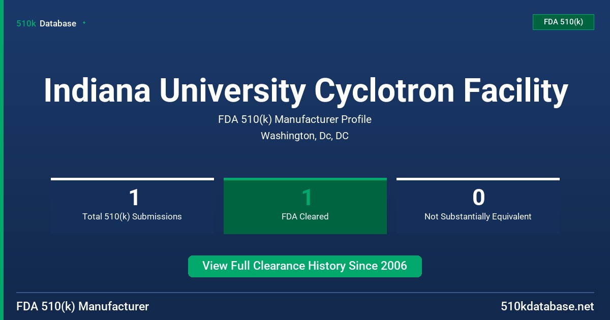 Indiana University Cyclotron Facility FDA 510(k) Manufacturer Profile