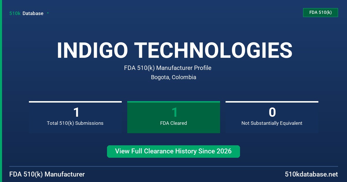 INDIGO TECHNOLOGIES FDA 510(k) Manufacturer Profile