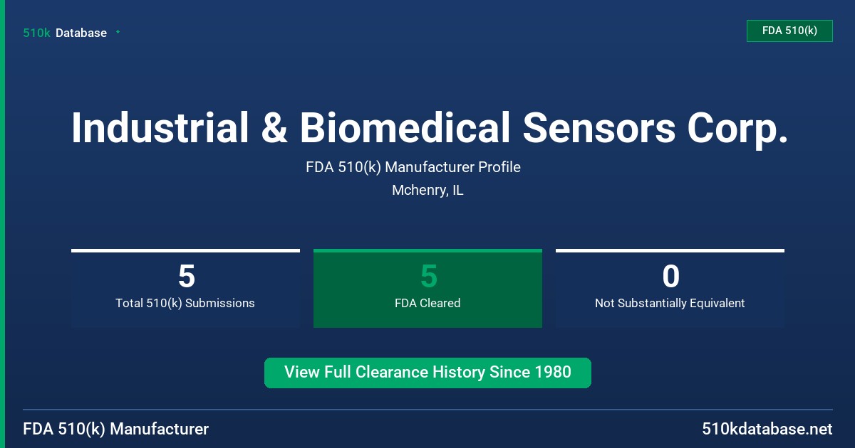 Industrial & Biomedical Sensors Corp. FDA 510(k) Manufacturer Profile