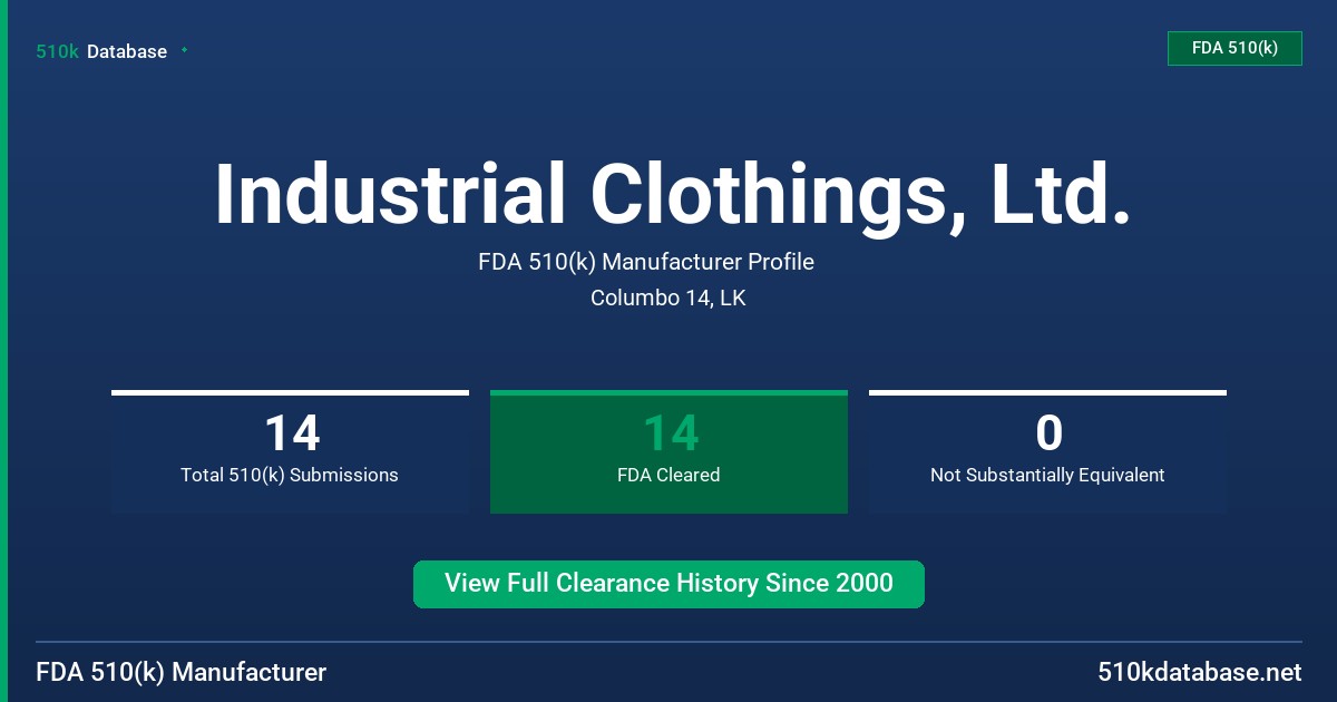 Industrial Clothings, Ltd. FDA 510(k) Manufacturer Profile