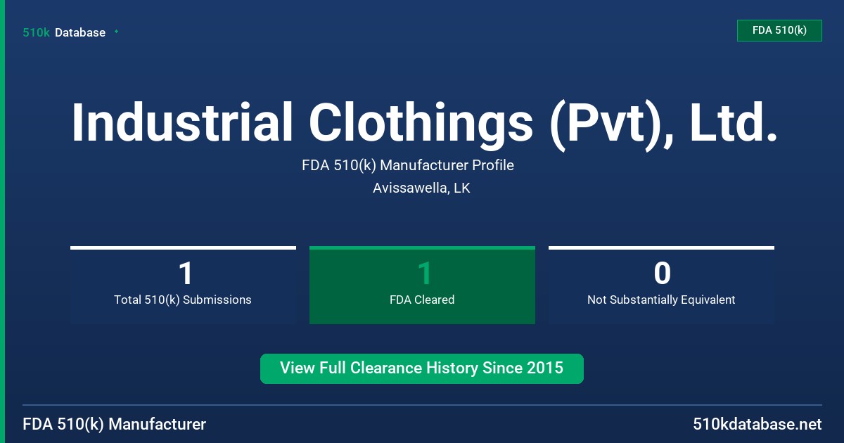 Industrial Clothings (Pvt), Ltd. FDA 510(k) Manufacturer Profile